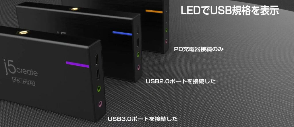 j5create JVA14 USB 4K ゲーム キャプチャー ステーション