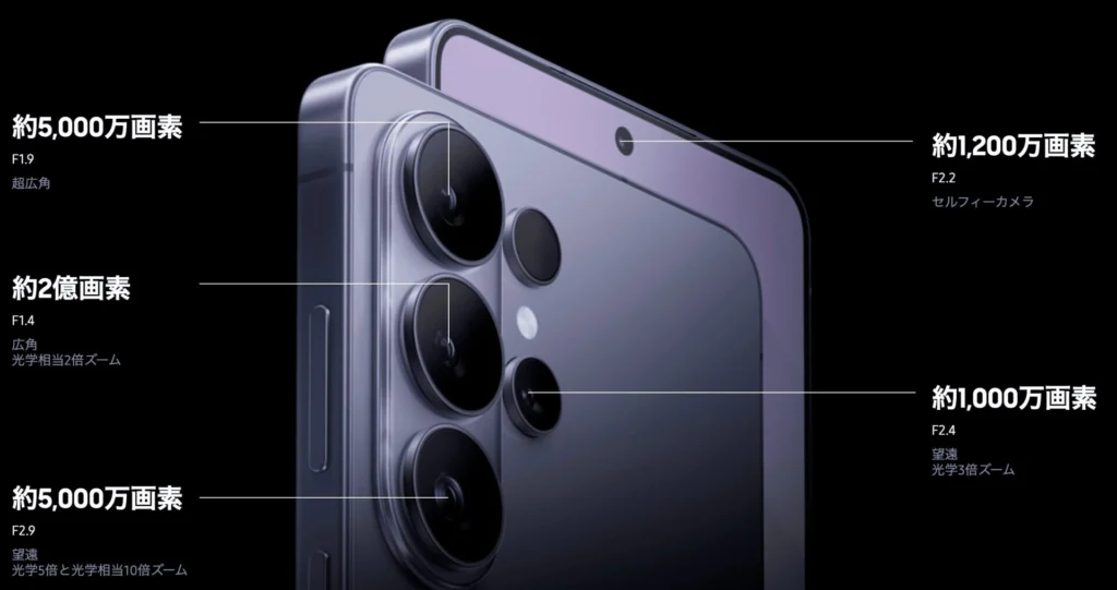galaxy-s26-ultra-camera-4lens-detail-specs