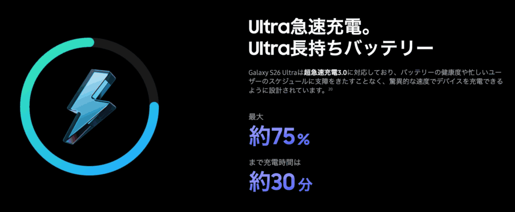 galaxy-s26-ultra-fast-charging-30min-75percent