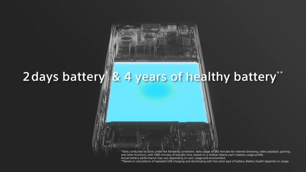 xperia-1-viii-battery-2days-4years-internal-view