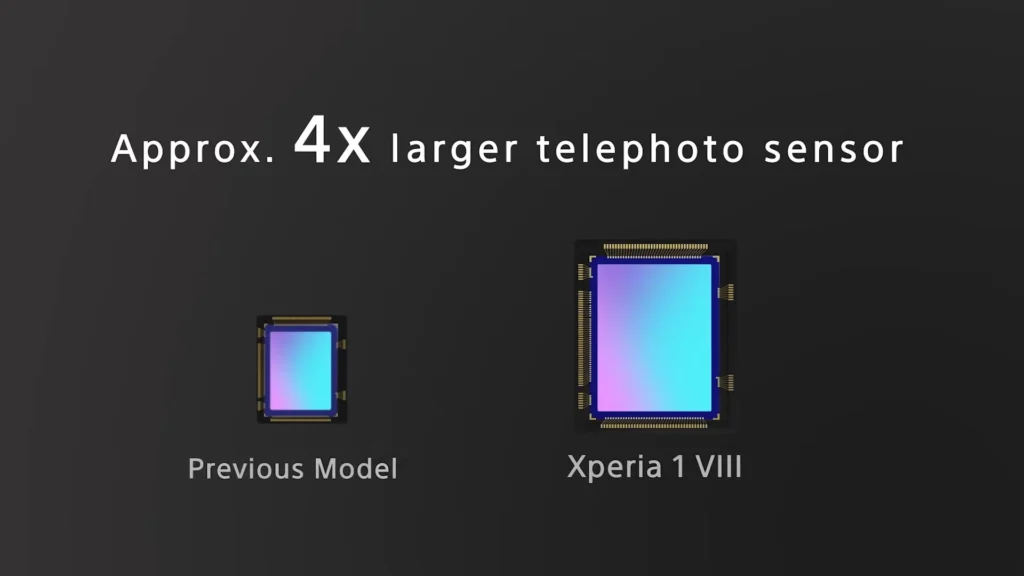 xperia-1-viii-telephoto-sensor-4x-larger-comparison
