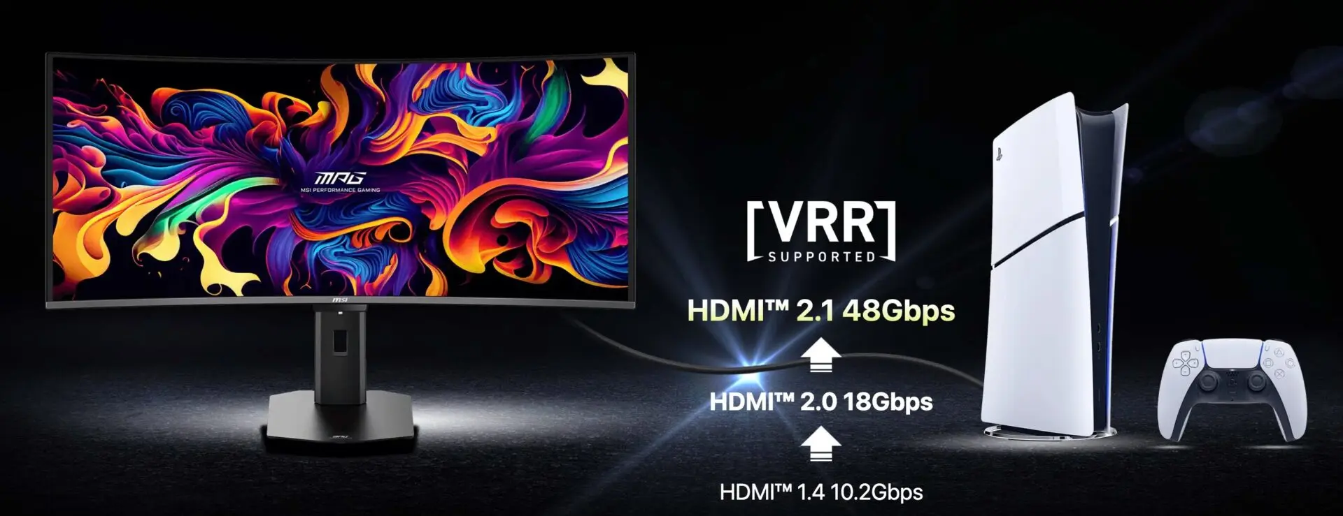 VRR対応とHDMIの帯域、PS5を並べたMSI MPG 341CQR QD-OLED X36の接続性の図