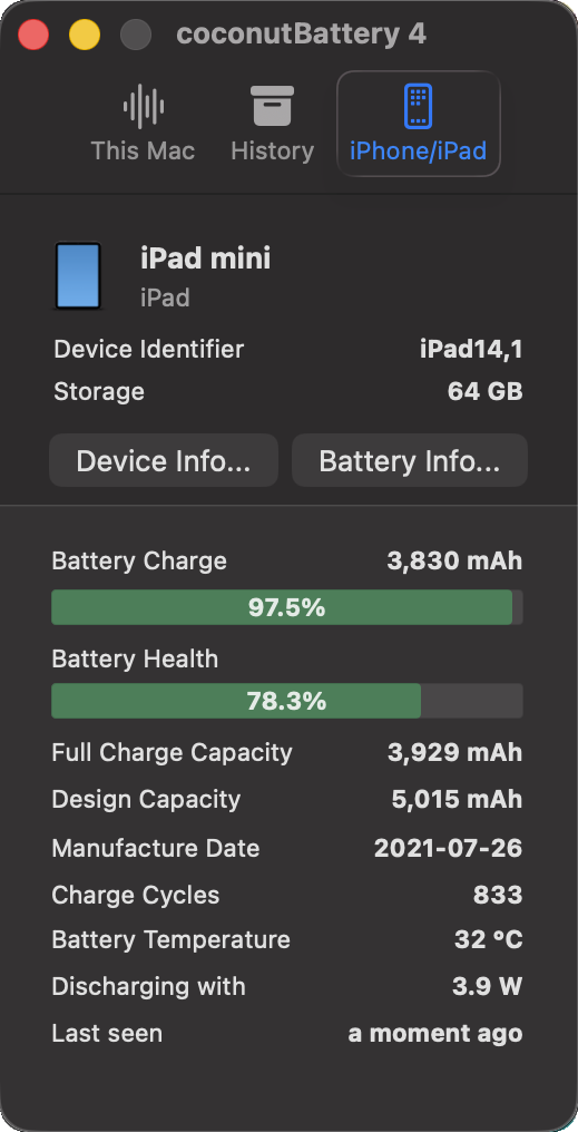 MacのcoconutBatteryでiPad mini(第6世代)を測った画面。Battery Health 78.3%、Full Charge Capacity 3,929mAh、Design Capacity 5,015mAh、Manufacture Date 2021-07-26、Charge Cycles 833が表示されている