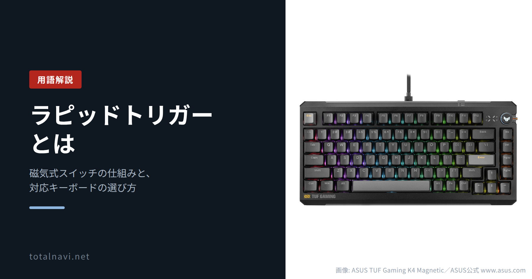 ラピッドトリガー対応キーボードを使った解説記事のアイキャッチ。ASUS TUF Gaming K4 Magnetic の製品画像入り