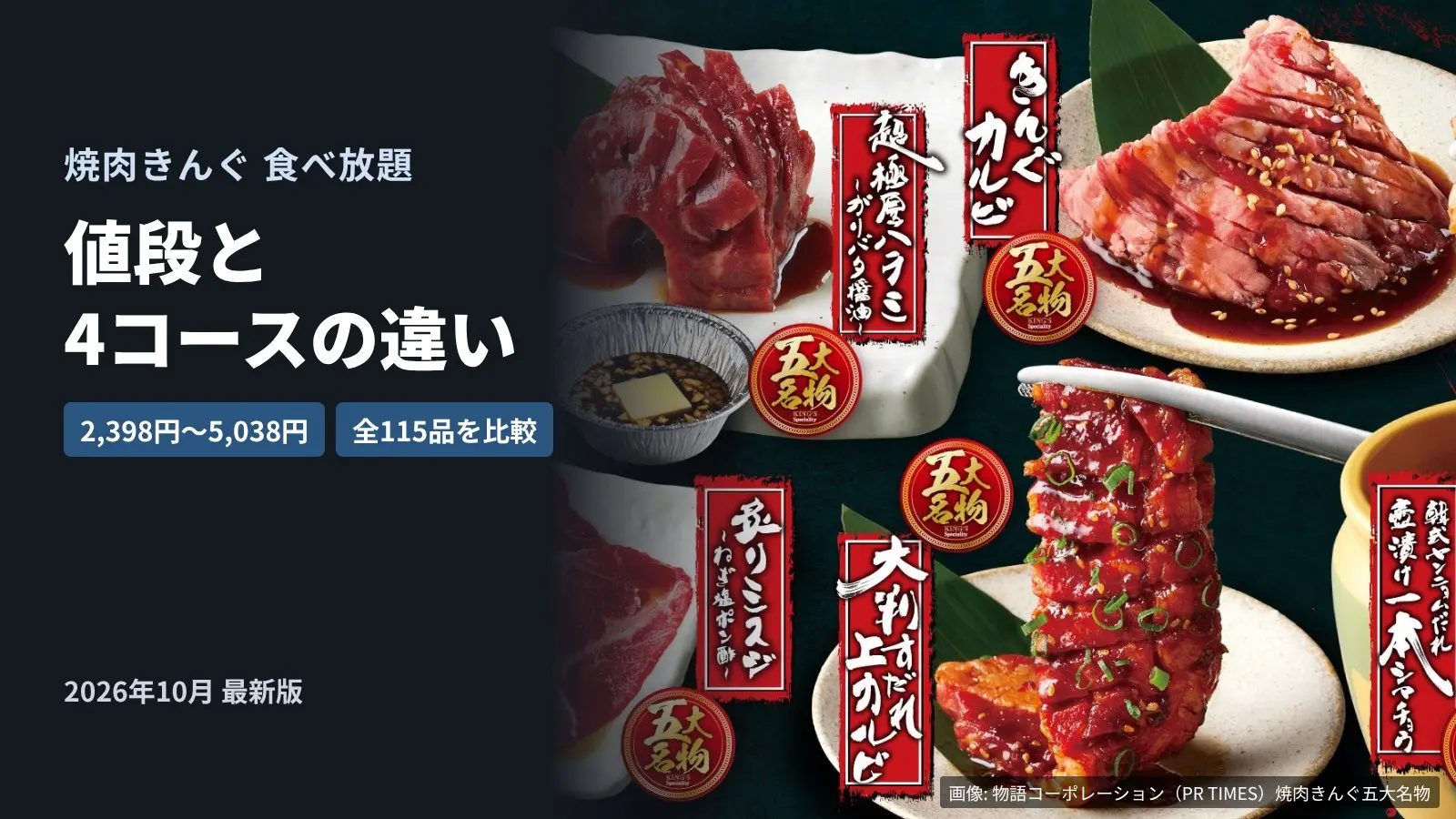 焼肉きんぐ食べ放題の値段と4コースの違い（2026年10月）。五大名物の写真と2,398円〜5,038円の文字